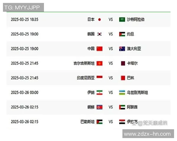 足球世界杯预选赛亚洲区积分榜最新