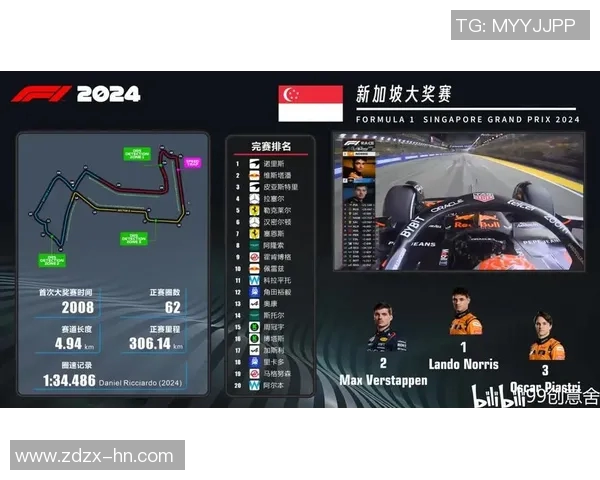 F1赛事积分榜及车队排名更新